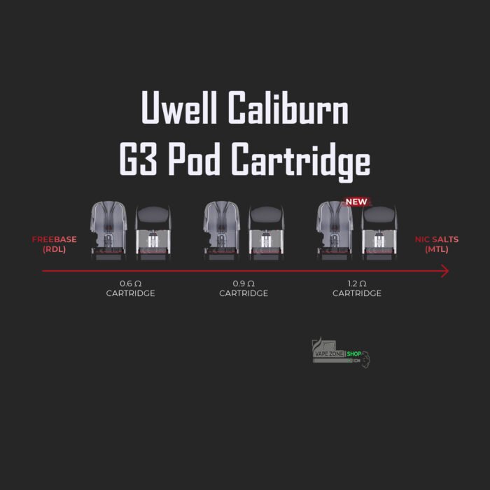 Uwell Caliburn G3 Pod Cartridge 4 Pc/Pack - Image 5