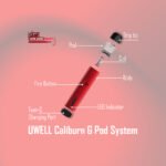 Uwell Caliburn G 15W Pod System – Powerful MTL Vape Kit | Dubai UAE - Image 2