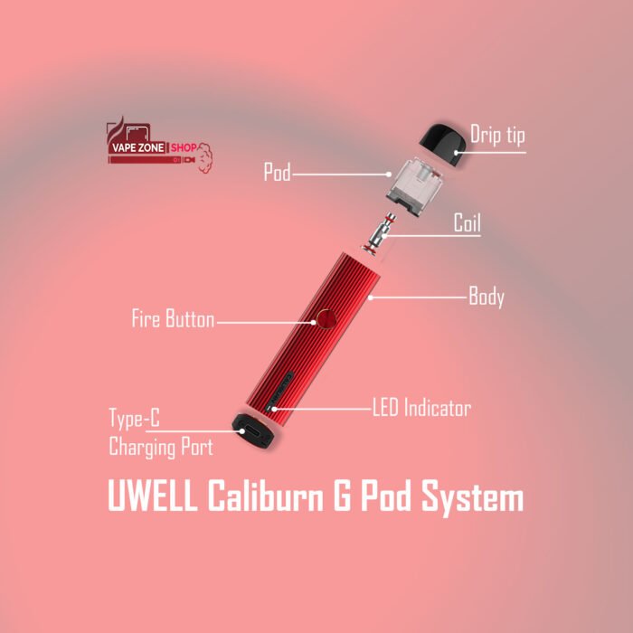 Uwell Caliburn G 15W Pod System – Powerful MTL Vape Kit | Dubai UAE - Image 2