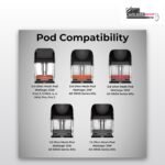 Vaporesso XROS pod compatibility and wattage guide
